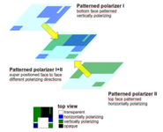 HTseries_polarizer