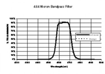 materion-IRfilter