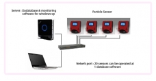 1._Particle_Counter_(LPC-R203PLUS)_02